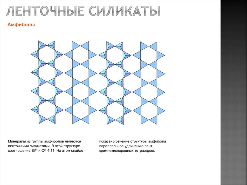 ленточные силикаты