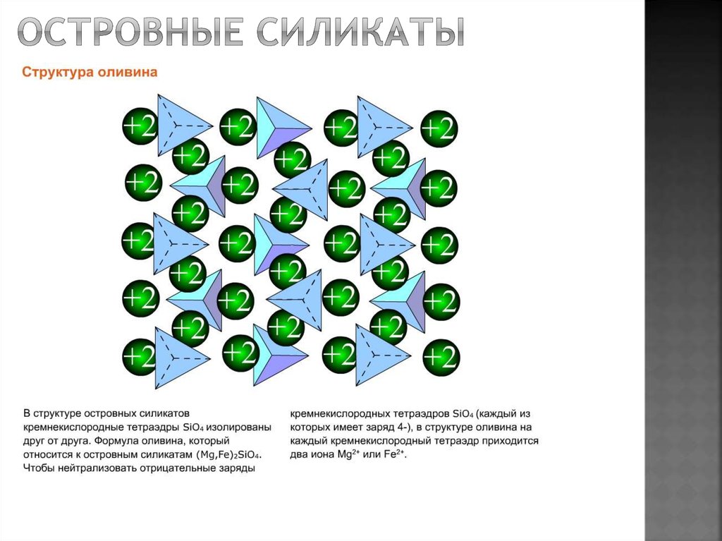 островные силикаты