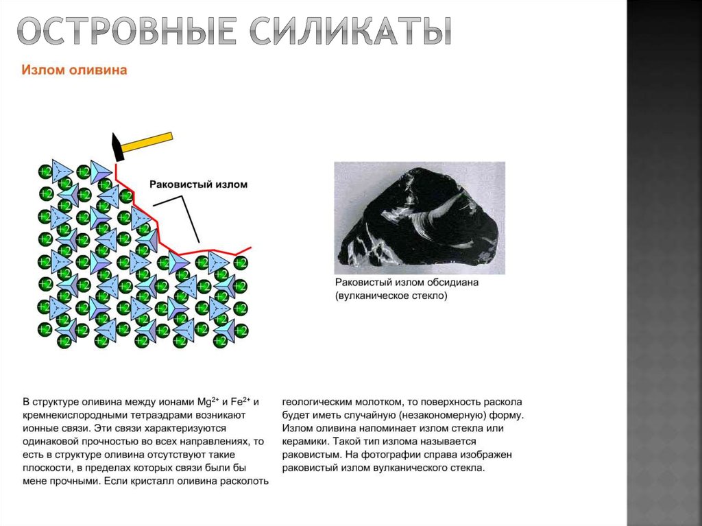 Островные силикаты