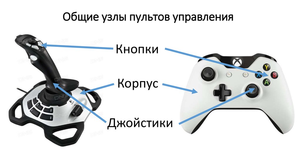 Пульт управления презентацией