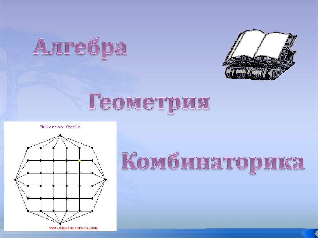 Комбинаторика это интересно презентация