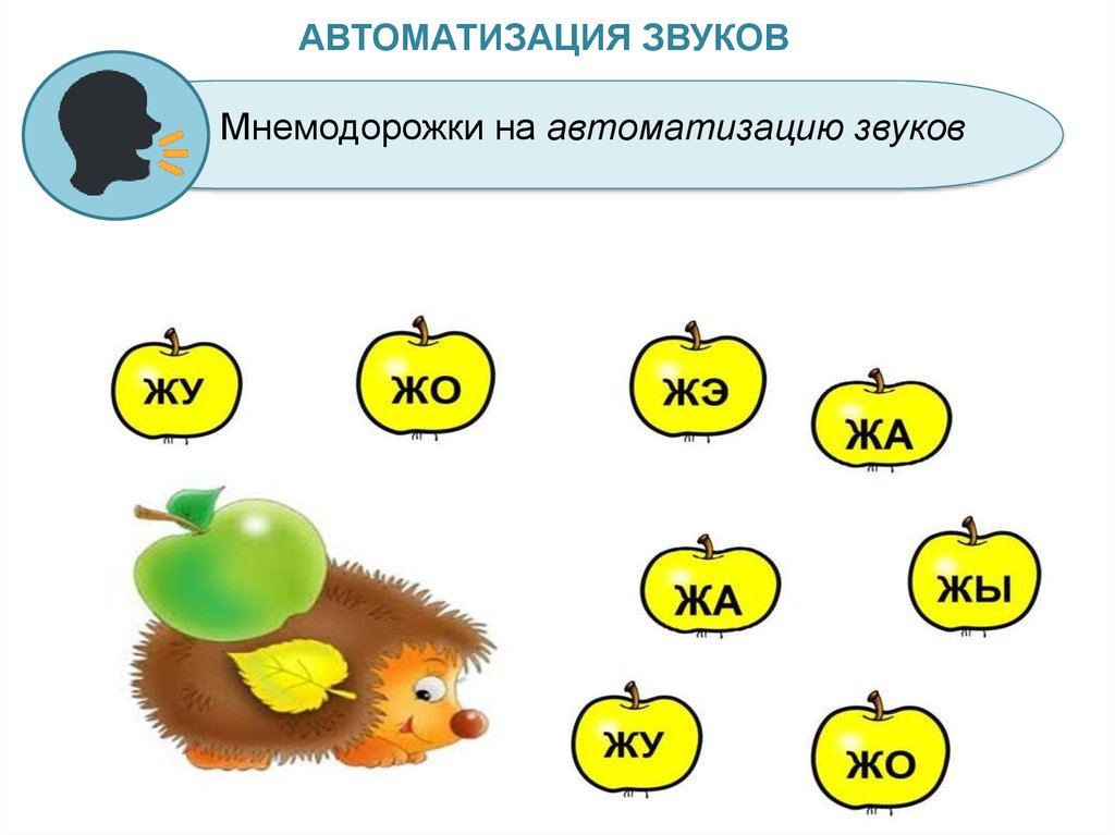 Автоматизация звука ж презентация