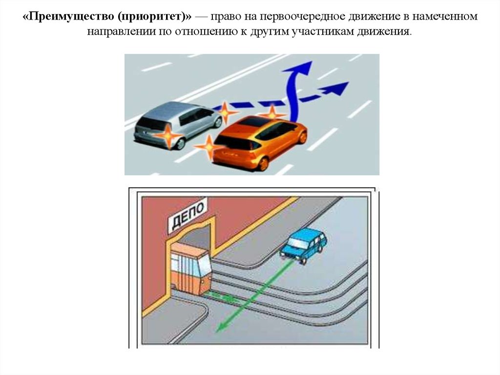 Преимущества на дороге перед другими. Преимущество приоритет. Преимущество на дороге. Приоритет ПДД. Преимущество (приоритет)" - право на первоочередное движение в.