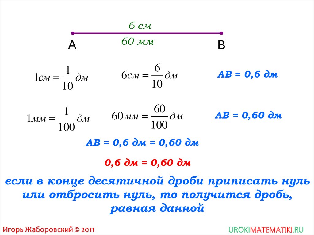 Презентация сравнение десятичных дробей 6 класс никольский презентация