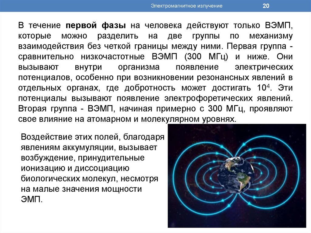 Электромагнитное излучение презентация