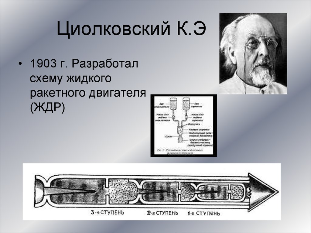 Первым кто разработал схему многоступенчатой ракеты был константин циолковский