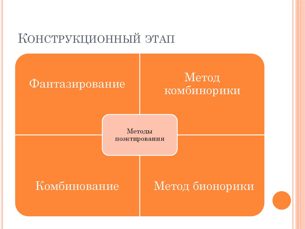 Отметьте стадии конструкционного этапа проекта