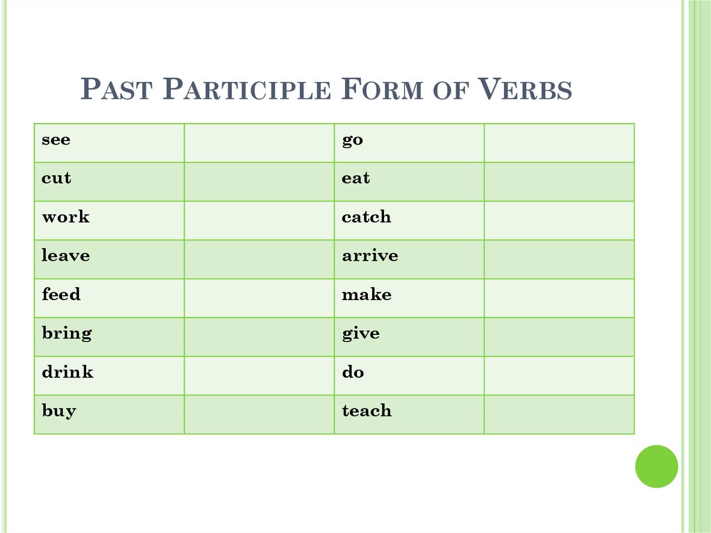 give past tense and past participle