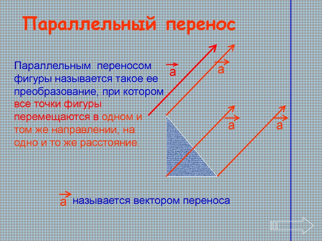 Найдите вектор параллельного переноса