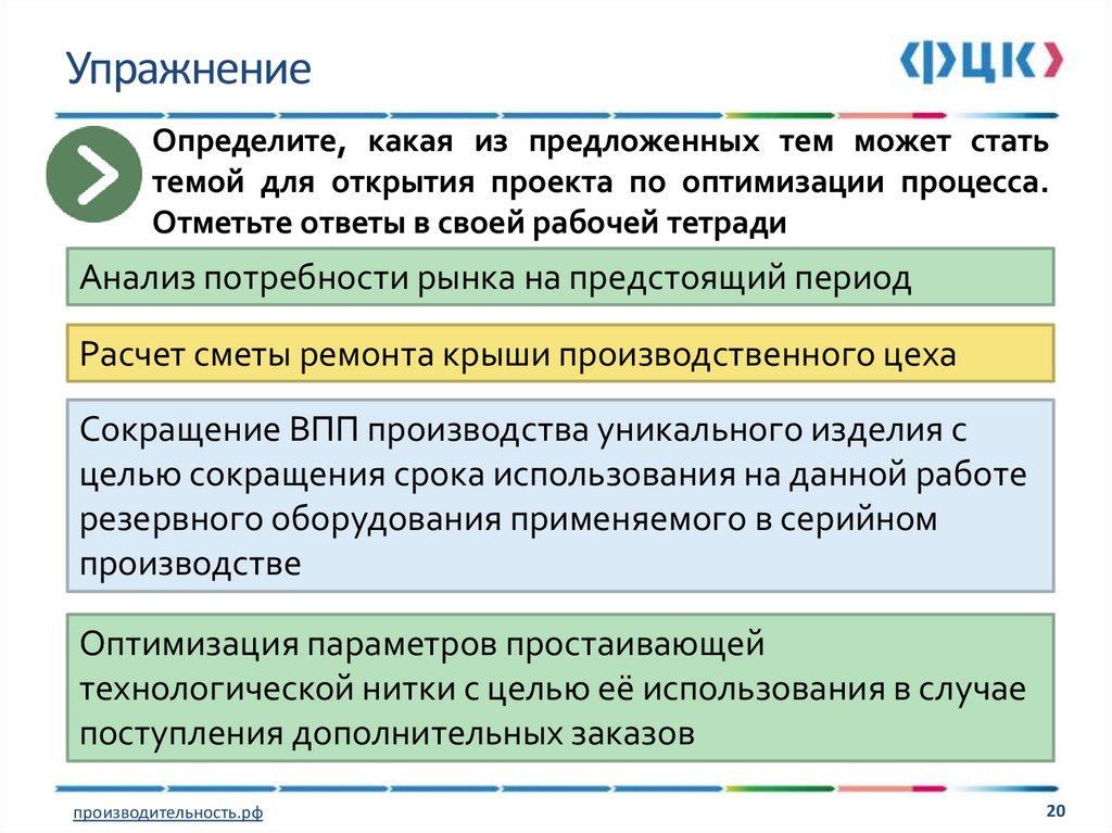 Методика реализации проектов