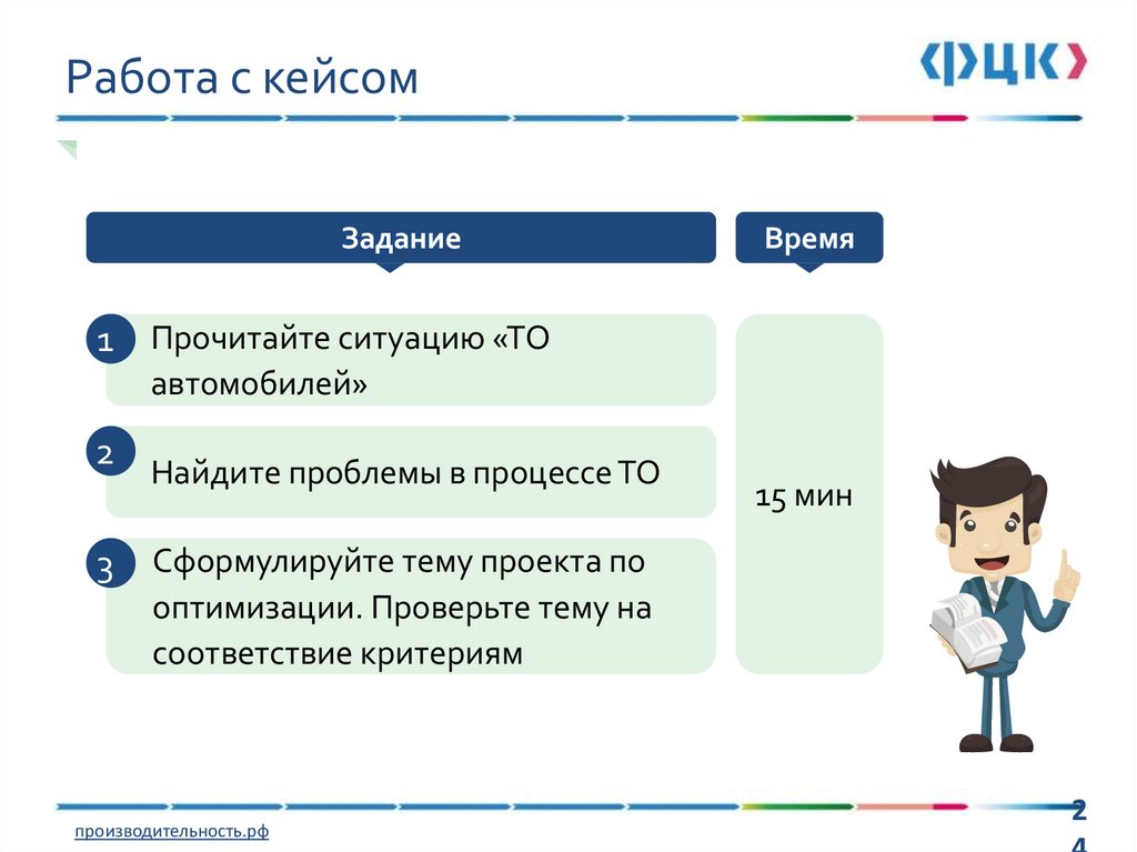 Какая методика реализации проектов представлена на картинке