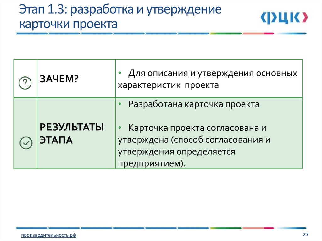 Пример карточки проекта