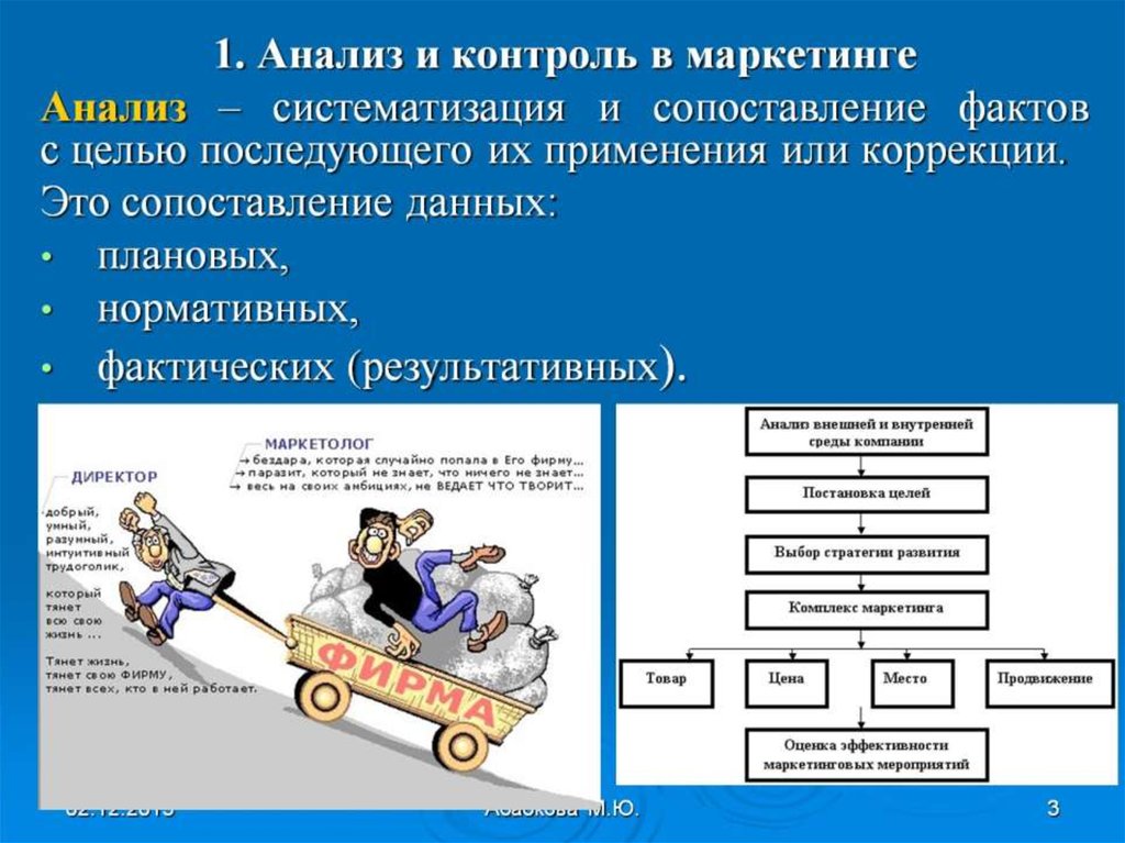 Презентация деятельности организации