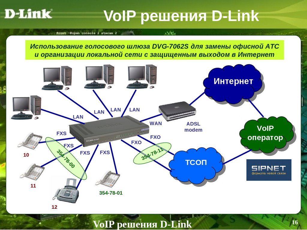 VoIP телефония на оборудовании D-Link. Основные понятия и практика  применения - презентация онлайн