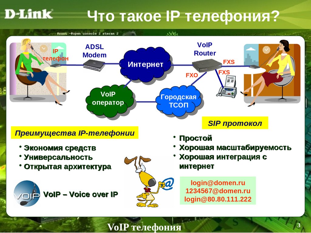 VoIP телефония на оборудовании D-Link. Основные понятия и практика  применения - презентация онлайн