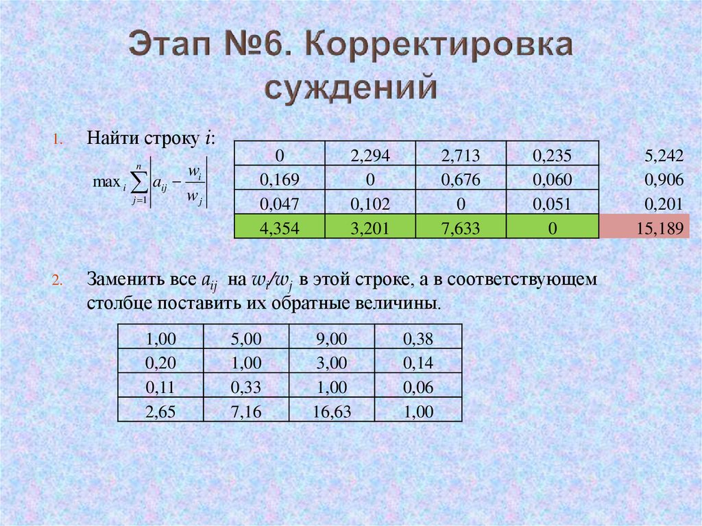 Корректировка 6. В методе анализа иерархий используется шкала отношений от. Метод анализа иерархий нормированная сумма по строке. Найти среднее по строке в метод анализа иерархий. Метод анализа иерархий самая высокая величина.