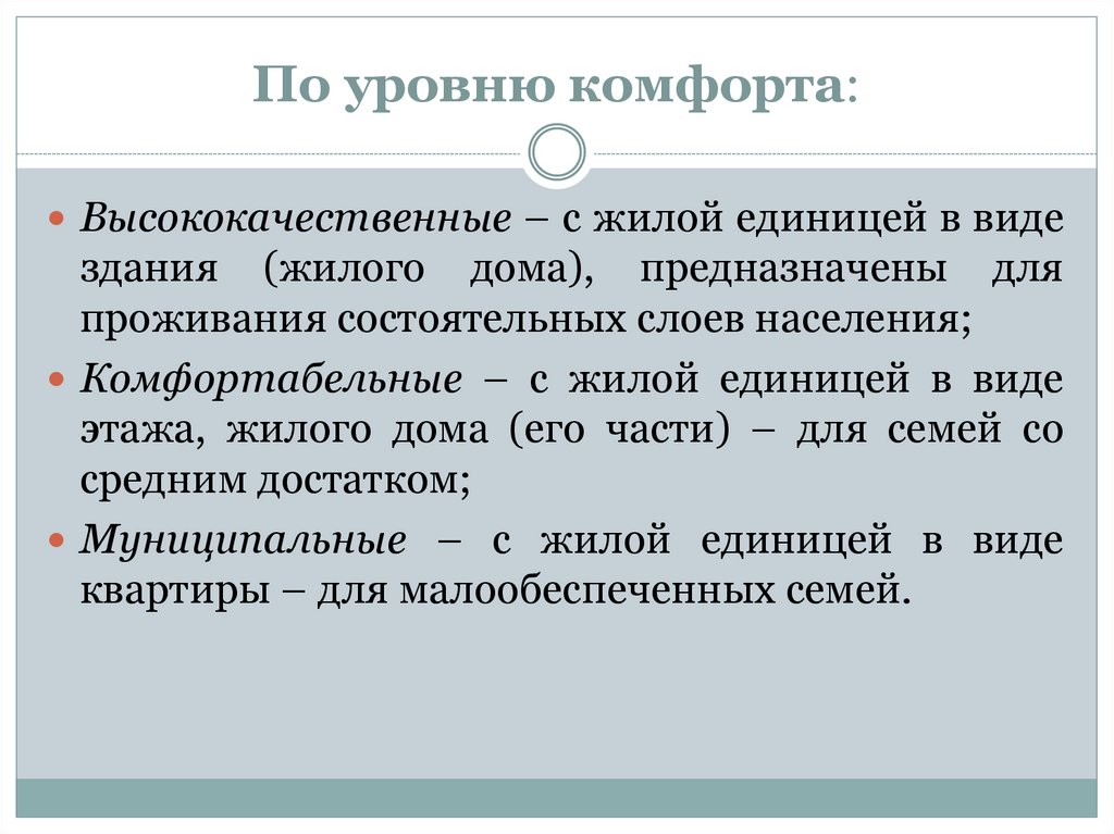 Типология жилых зданий презентация