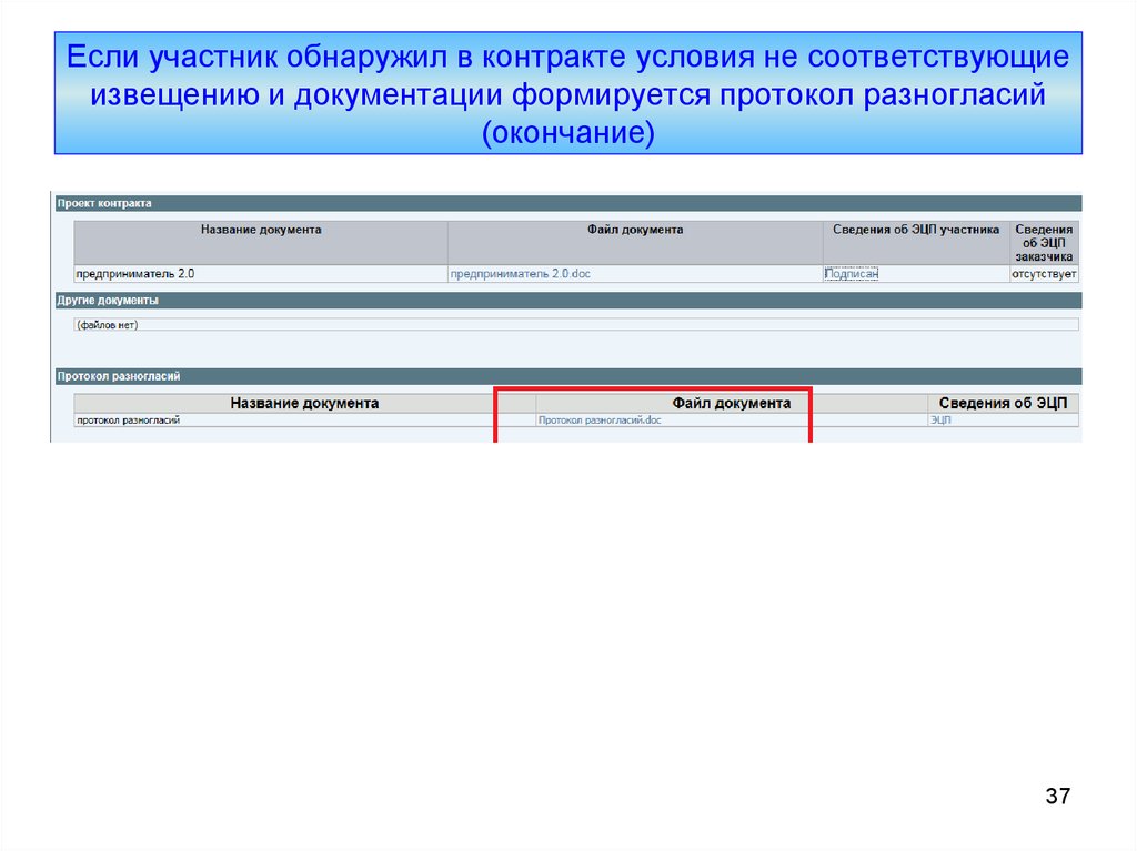 Проект контракта