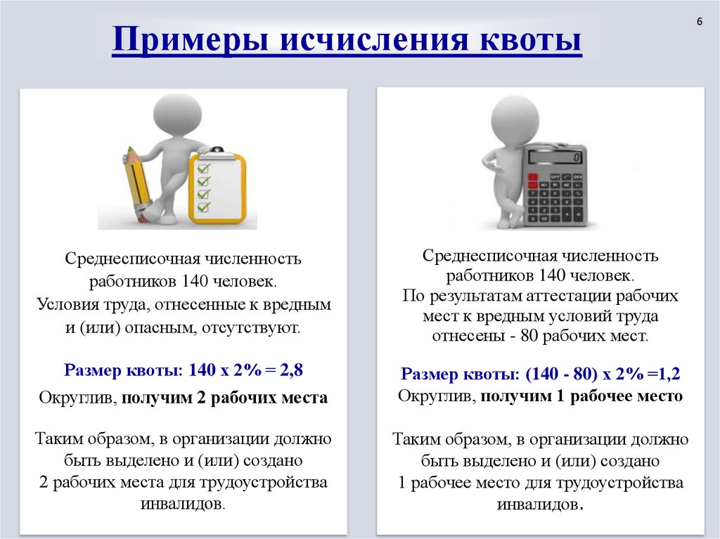 Повышение занятости населения обеспечивает дополнительный эффект проекта