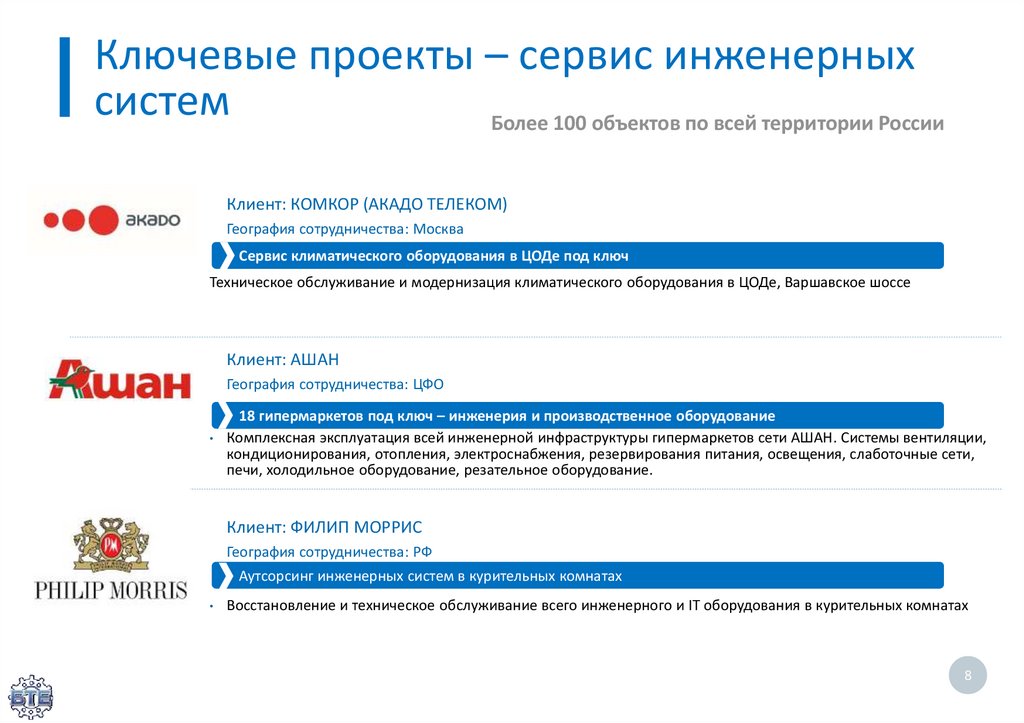 Ключевой проект. Ключевые проекты. Ключевые проекты, которые делал. Сервис комплект комплексная эксплуатация объектов недвижимости.