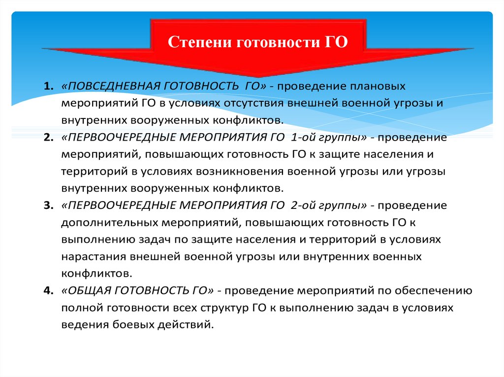 План конспект основные мероприятия проводимые при введении различных степеней готовности