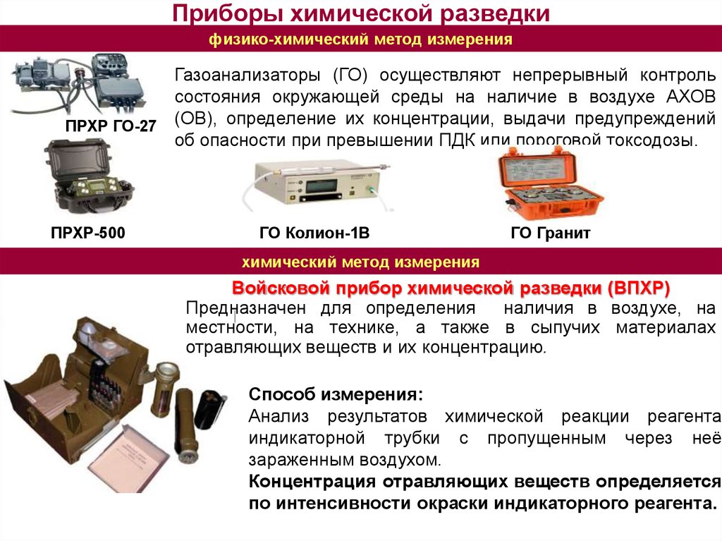 Приборы радиационной химической. Приборы зимической раз. Средства химической разведки и контроля. Средства и приборы химической разведки и контроля. Приборы химической разведки.