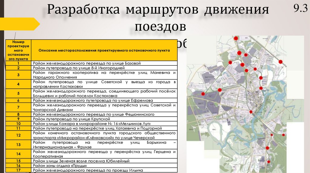 Разработка маршрута. Карта г Лисичанска Переездная с улицами и номерами домов.