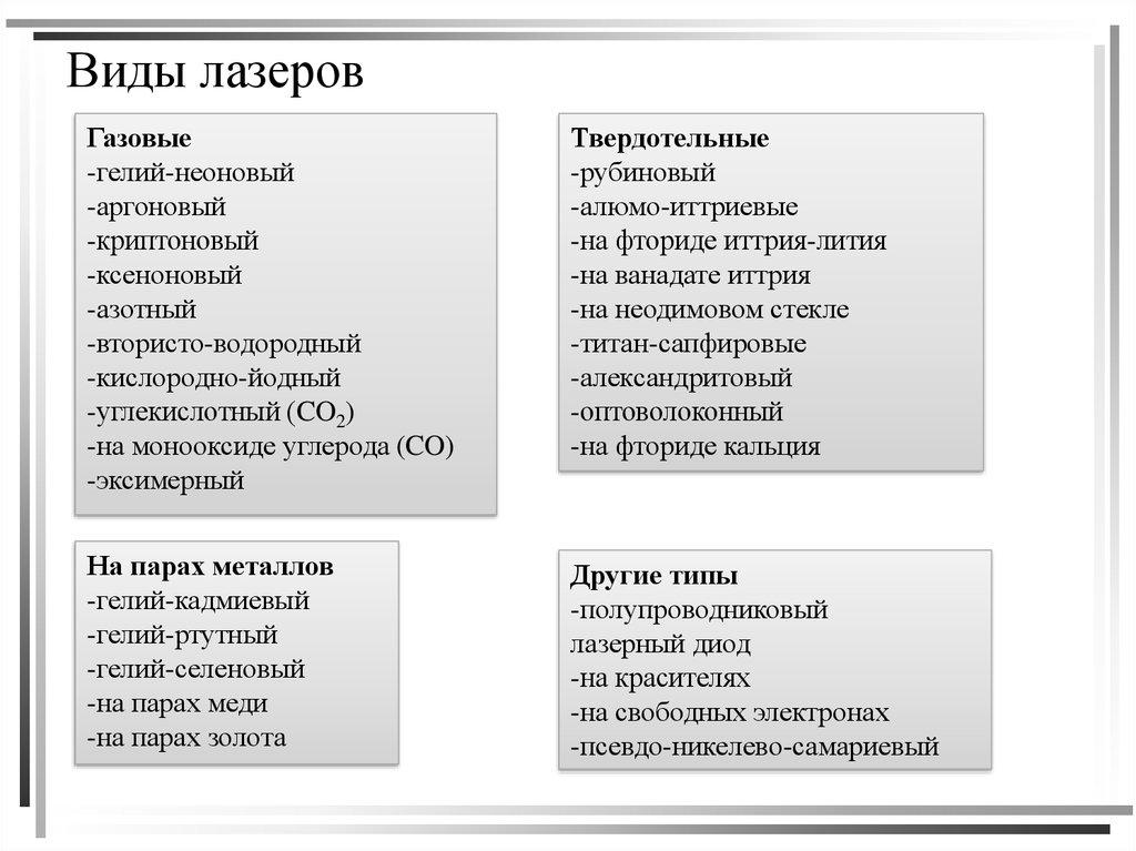 Физические характеристики лазеров презентация