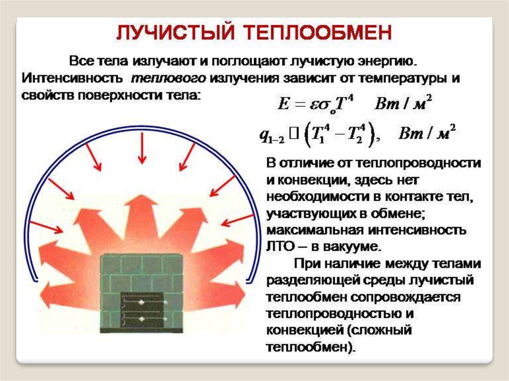 1 теплопередача. При теплопроводности. Коэффициент теплопроводности в теплотехнике. Физический смысл теплопроводности. Решеточная теплопроводность.