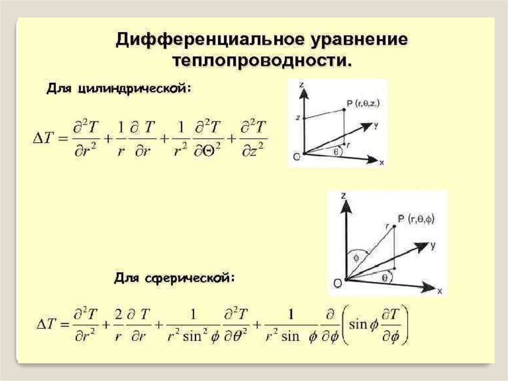 Дифференциальные уравнения теплообмена. Дифференциальное уравнение теплопроводности. Уравнение теплопроводности дифференциальное уравнение. Уравнение теплопроводности в сферических координатах. Дифф уравнение теплопроводности.