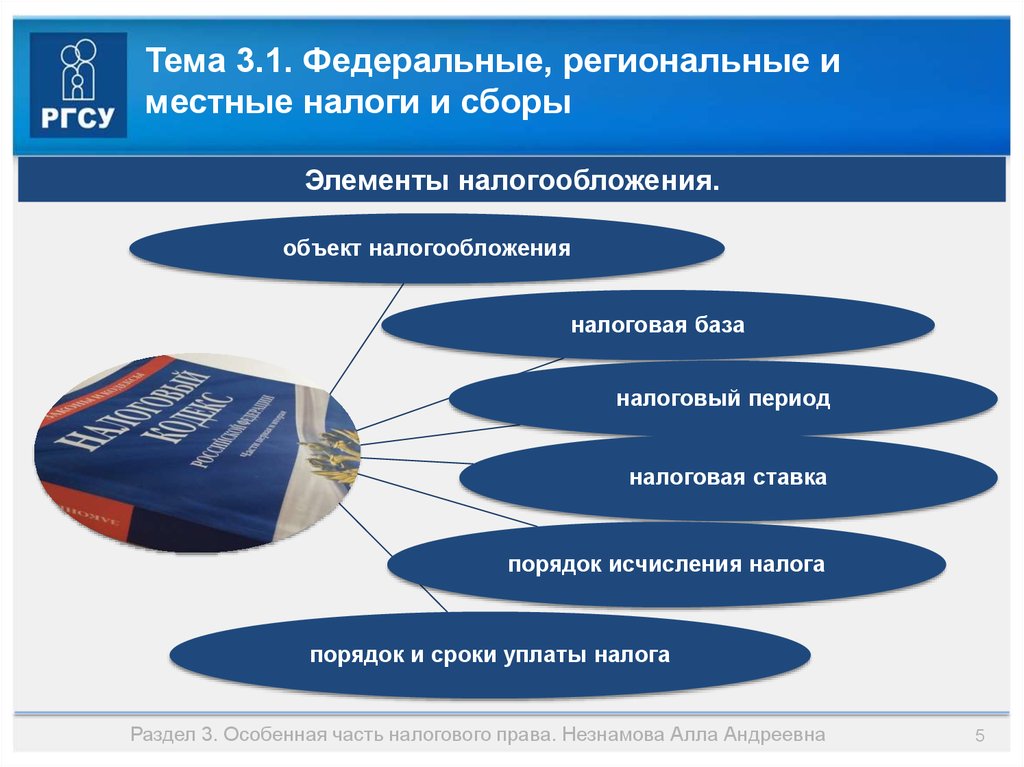 Федеральное налогообложение. Региональные и местные налоги. Федеральные региональные и местные налоги. Федеральные муниципальные региональные налоги. Региональные налоги и местные налоги.