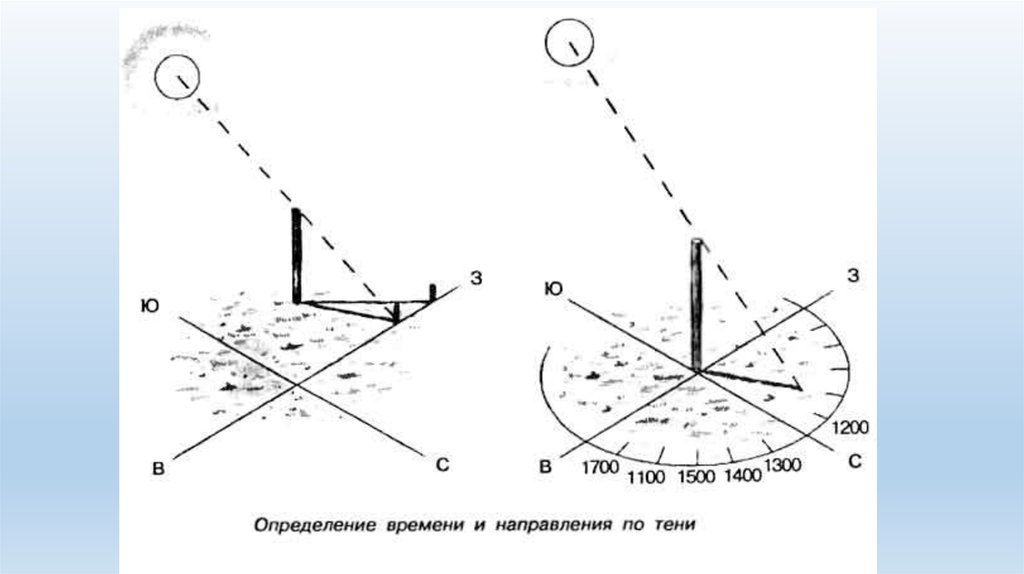 Как определить полдень