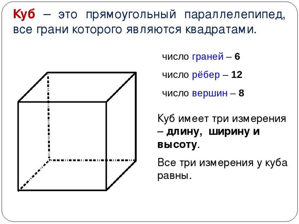 Сколько ребер имеет прямоугольный. Куб свойства ребер и граней. Математика 5 класс куб и параллелепипед. Прямоугольный параллелепипед и куб. Куб в математике.