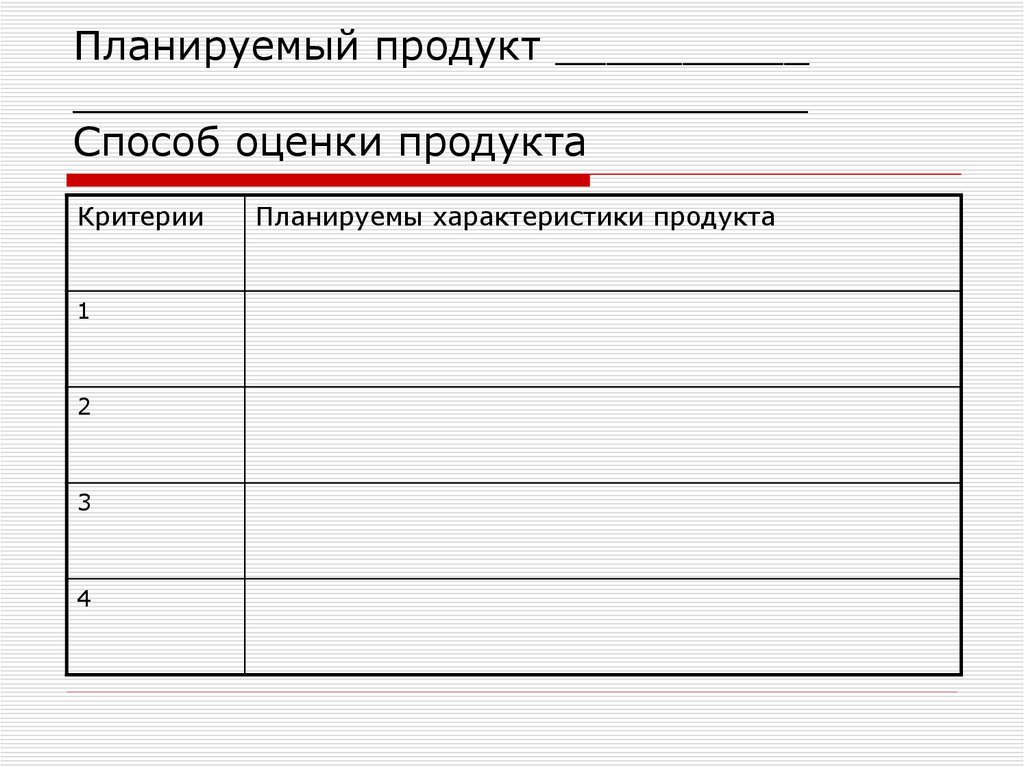 Оценка продукта проекта