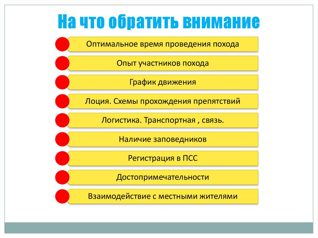 Обратить внимание на каком. Внимание участники похода. Разделы по организации и проведению похода. Схема процесса подготовки и проведения похода. Какого этапа подготовки и проведения похода не существует?.