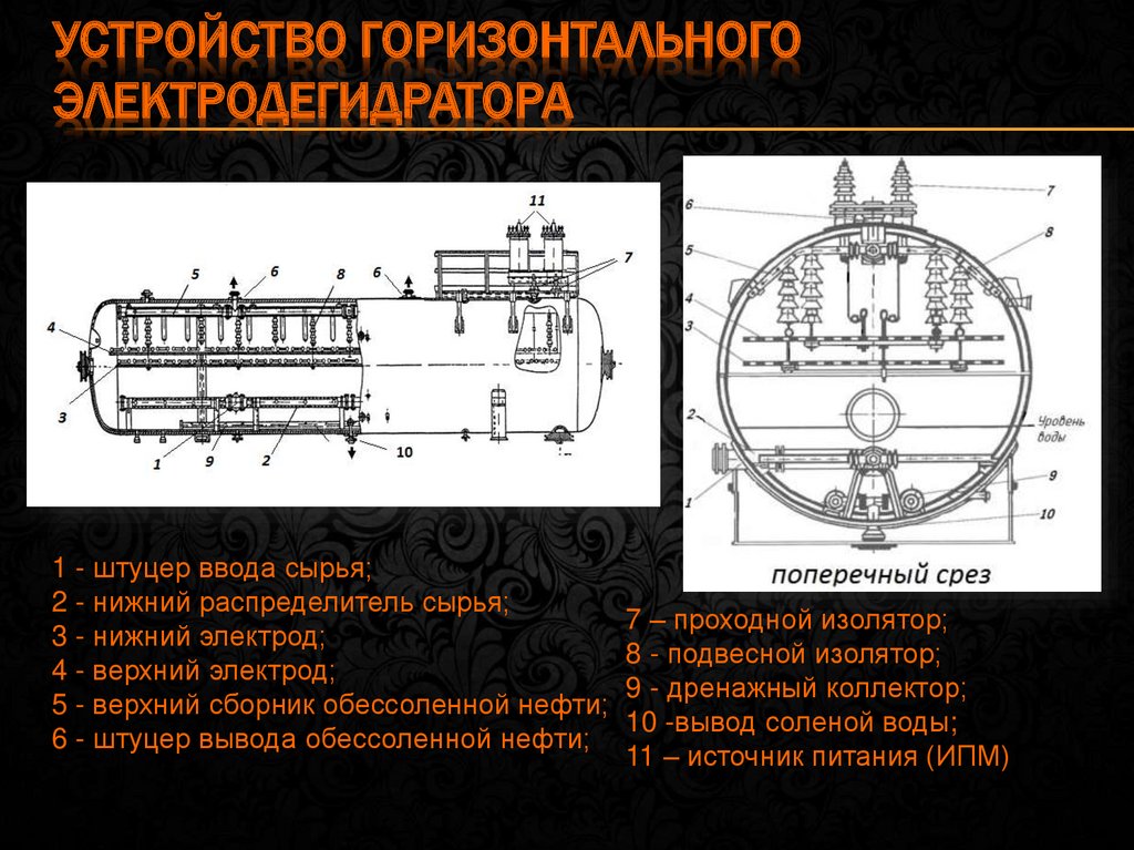 Электродегидратор гост схема