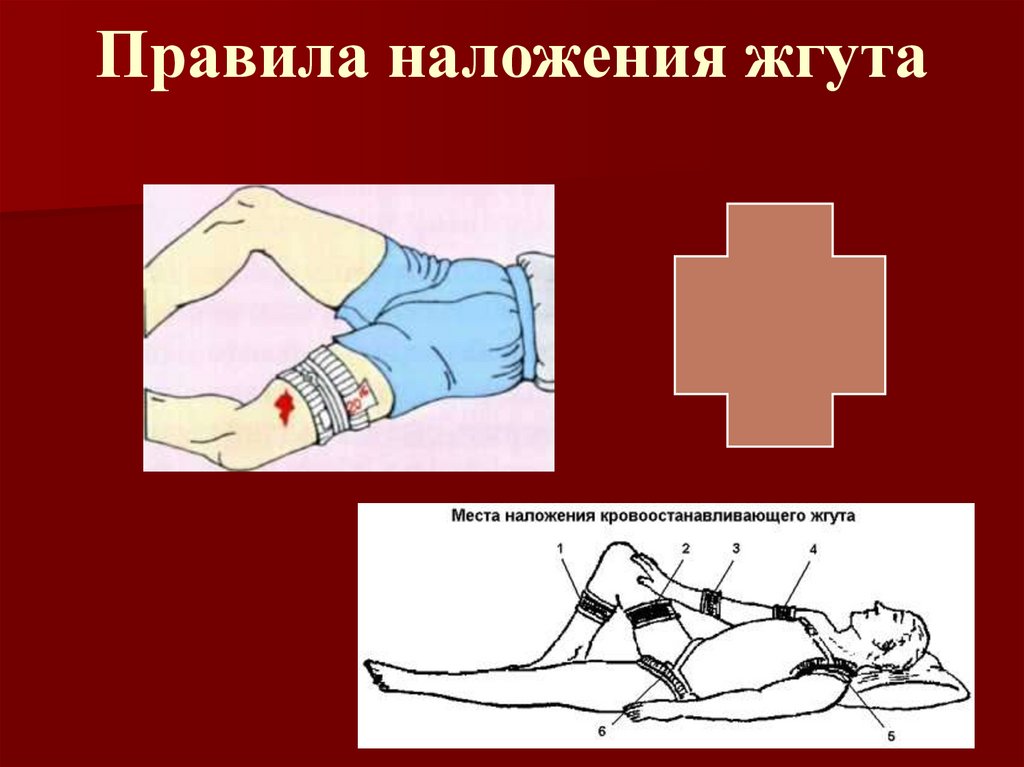 Неотложная помощь картинки для презентации