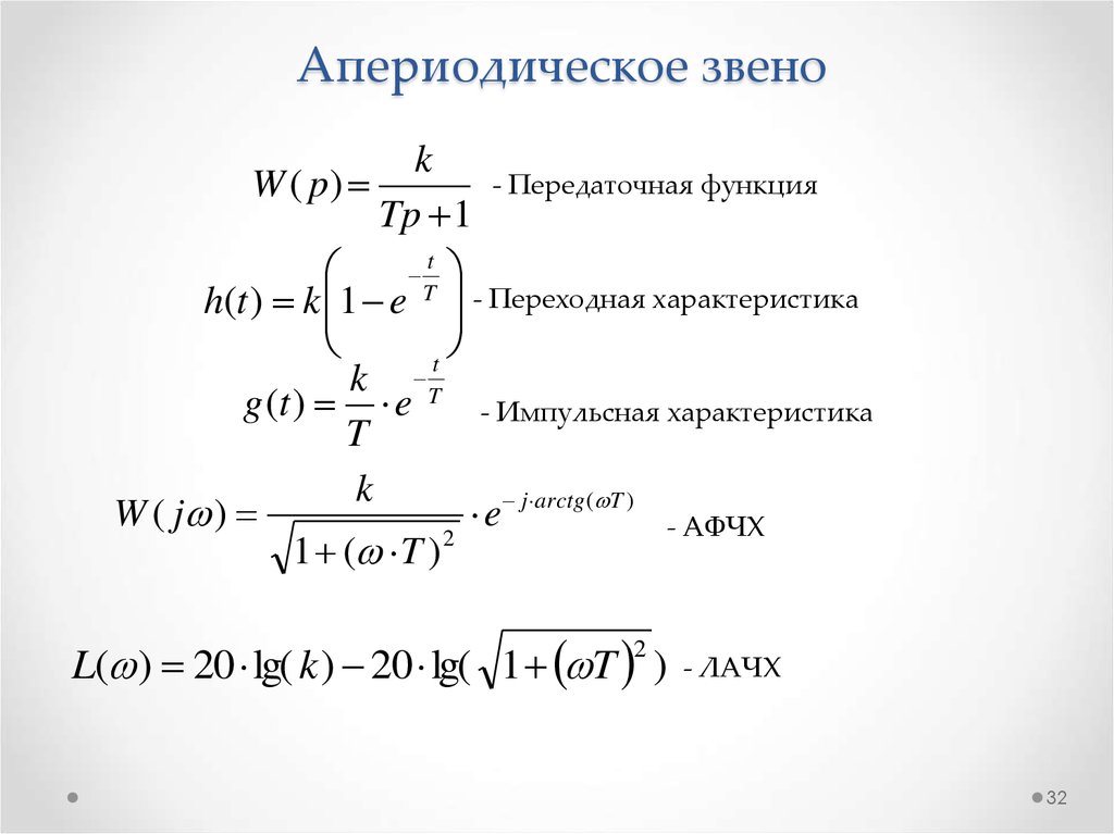 Формула характеристики. Передаточная функция апериодического звена 1го порядка. Передаточная функция апериодического звена первого порядка. Инерционное звено 1-го порядка. Апериодическое звено 1 порядка передаточная функция.