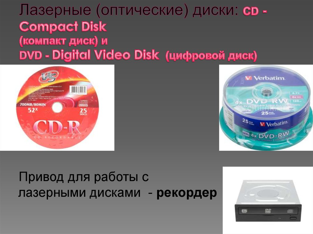 Лазерные (оптические) диски: CD - Compact Disk (компакт диск) и DVD - Digital Video Disk (цифровой диск)