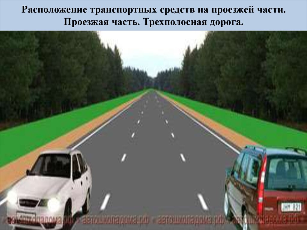 Расположение дороги. Расположение ТС на проезжей части. Трехполосная дорога с двухсторонним движением. Трехполосная дорога. Расположение транспортных средств на дороге.