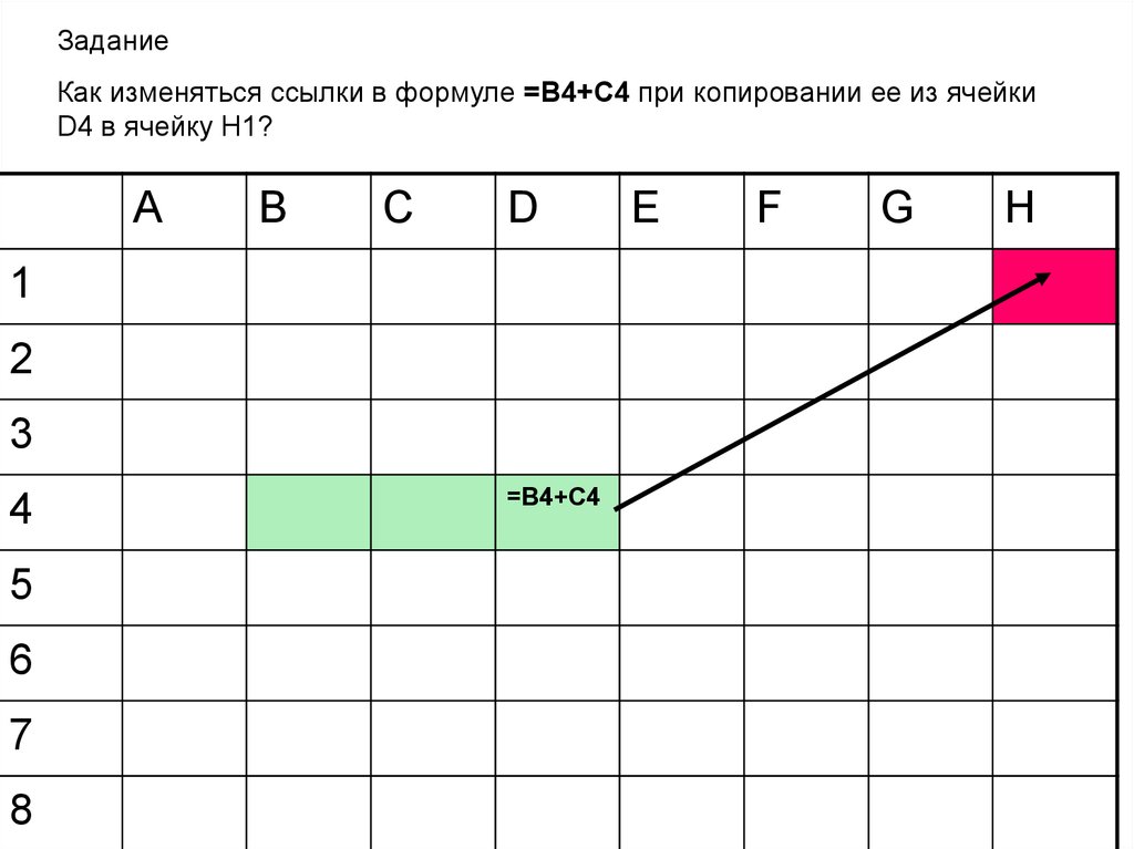 В ячейке h5 электронной. Ссылка в электронной таблице это. Как изменится формула =f3+3 при копировании ее из ячейки d5 в ячейку a5. Как изменится формула при копировании ее в ячейки с5,с4,д5. Как будет изменятся формула при копировании =$d$3*7.