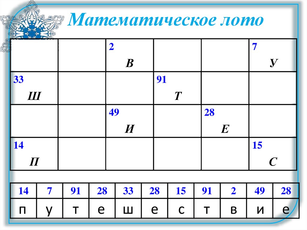 Математическое лото презентация