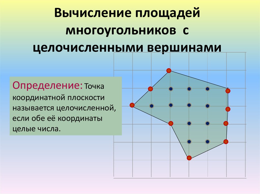 Что показывает площадь многоугольника