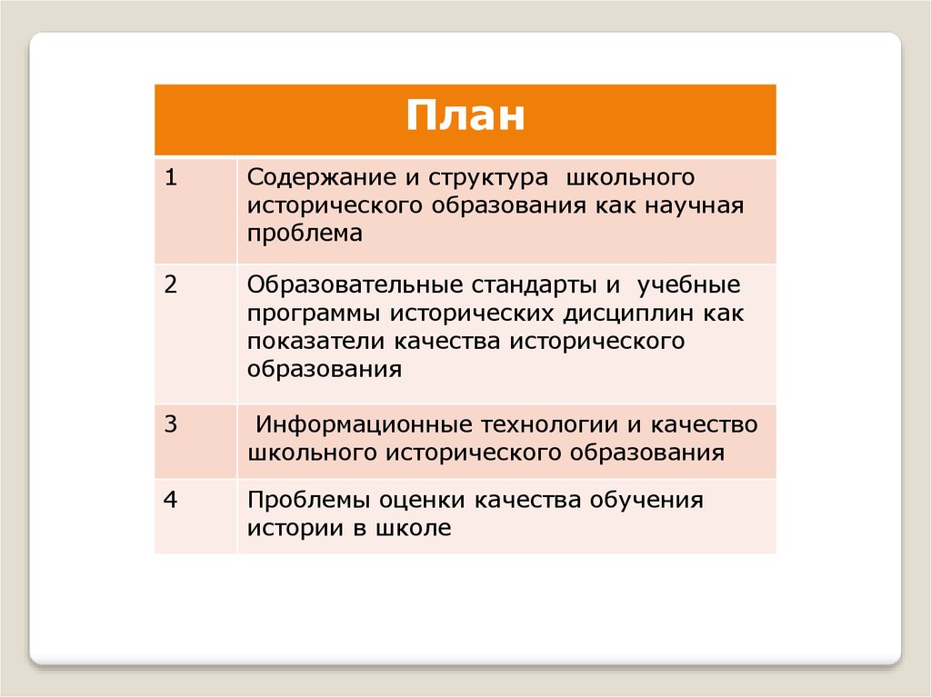 Ценности исторического образования