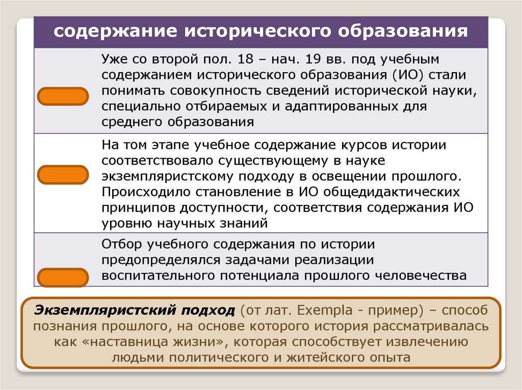 Состояние преподавания истории