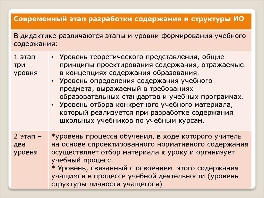 Ценности исторического образования