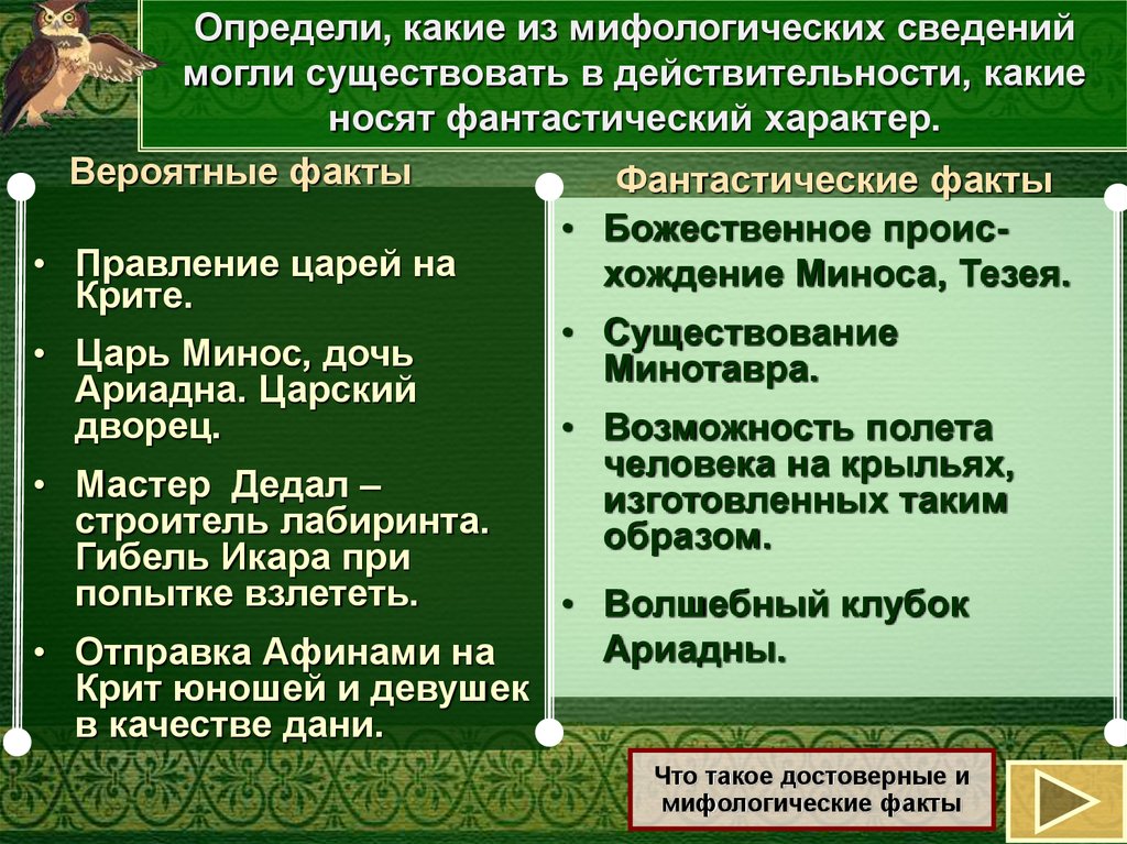 Минос годы правления.