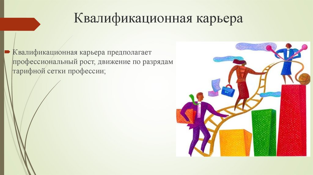 Рост движение. Квалификационная карьера. Виды карьеры квалификационная. Труд и карьера презентация. Что такое квалификационная карьера определение.