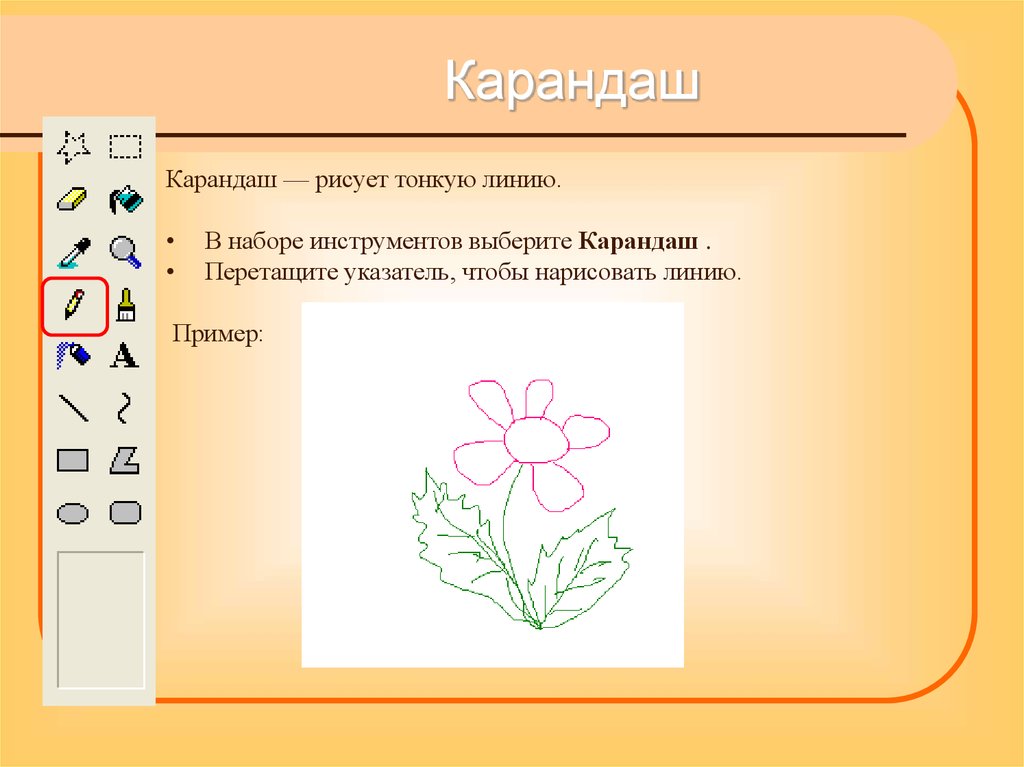 Как рисовать в презентации