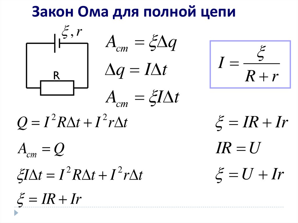 Изучение законов постоянного тока. Законы постоянного тока.